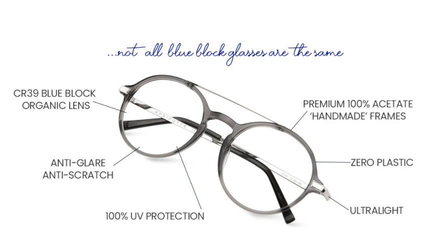 ¿Cómo elegir las gafas anti luz azul perfectas?