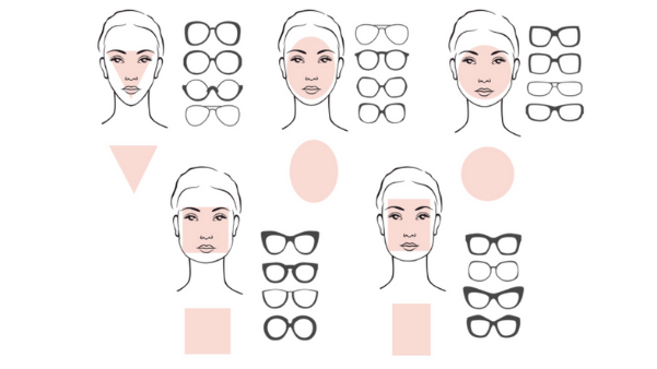 ¿Cómo escoger tu par de gafas ideal?